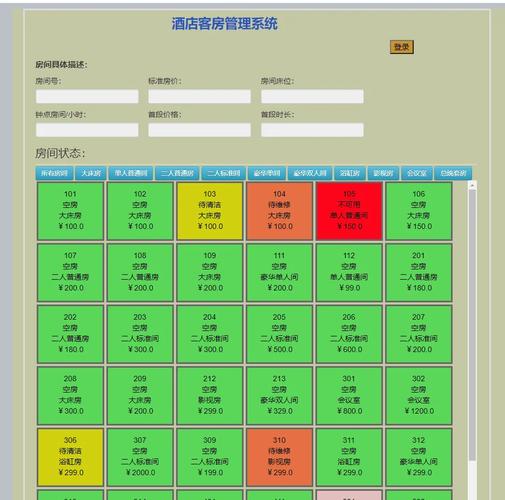 智慧酒店新标配 一体化客房与管理系统如何重塑运营效率